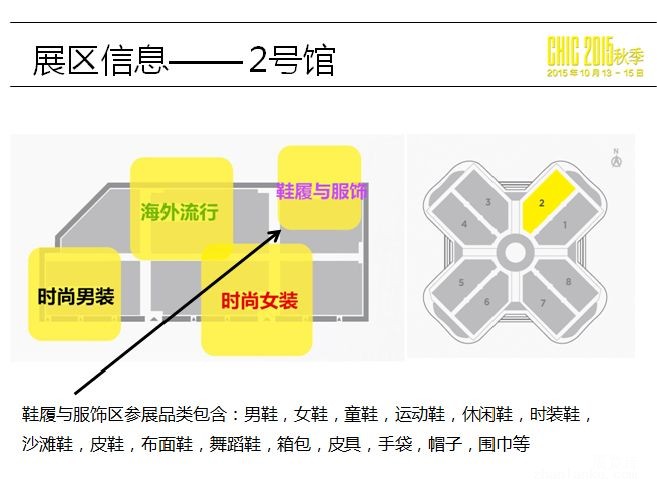 CHIC上海服装展服博会CHCI服装展福贸张鹏BJO