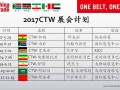 阿拉伯中国贸易周2016年