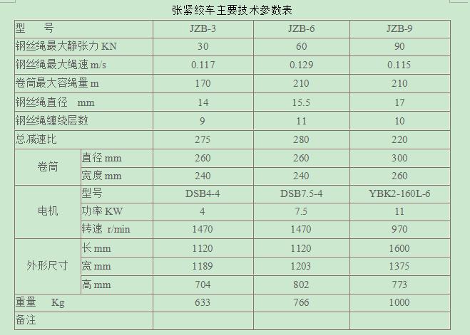 JZB 张紧绞车