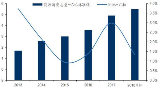 QQ截图20180912172845